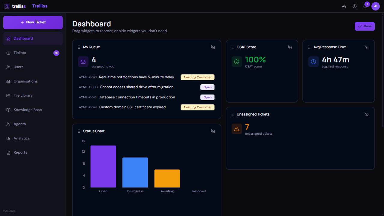 Trelliss helpdesk platform showing the ticket queue